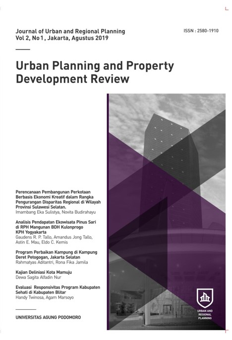 URBAN PLANNING AND PROPERTY DEVELOPMENT REVIEW